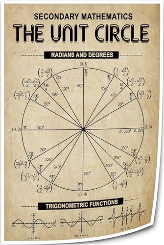 Jinwaftv Unit Circle Math Wall Art Knowledge Poster Educational Wall Art Infographic Poster for Bedroom Modern House Decorations (12.00''x16.00'',Unframed)