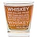 Winston Churchill Quote Whiskey Cocktail Glass, 10 oz