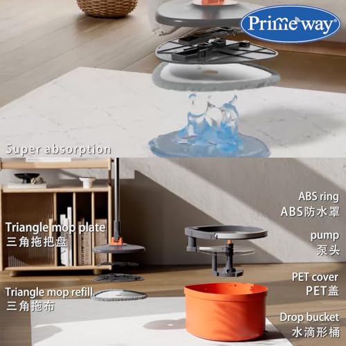 Image of Primeway Advanced 360 Drop Spin Mop | Wash & Dry Function | Rotary Clean System | 130cm Long Hydraulic Handle | Clean & Dirty Water Separation | 23.5cm Triangle Flat Microfibre Pad | 3 LTR