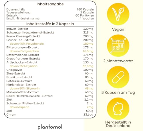 19-fach Stoffwechsel Komplex - 180 Stoffwechsel Kapseln mit Bitterstoffen wie Ingwer Grüner Tee Artischocken-Extrakt & Mariendistel-Extrakt - 3 Monatsvorrat – Bild 3