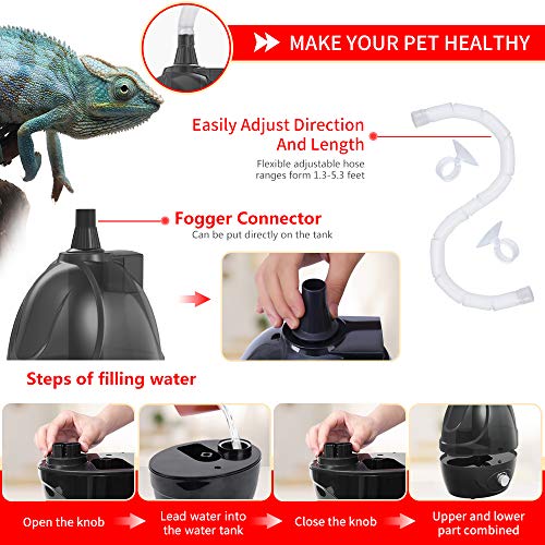 Betazooer Reptile Humidifiers Mister Fogger With Extension Tube/Hose, Suitable For Reptiles/Amphibians/Herps/Vivarium With Terrariums And Enclosures (2.5 Liter Tank) #TOP3