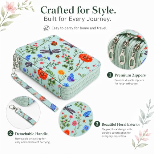 Image of 72 Slots Colored Pencil Case Organizer, 3 Layer Bag | Twill Oxford fabric, 75 elastic loops, detachable handle, for travel, home storage, drawing tools, creative gifts