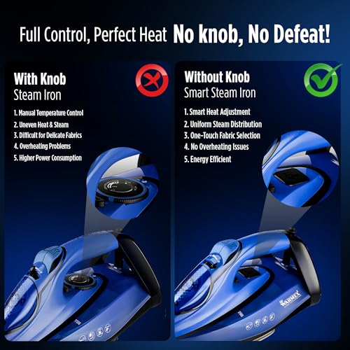 Image of Warmex No knob Automatic Steam Iron 2000W | No Burn Smart Perfect Care Temperature Control, Heavy Duty Steam Iron Press Box for Home Clothes, Auto 3Way Shut Off Sensor | Quick Calc Cleaning Function