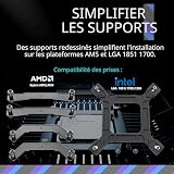 CoolerMaster MasterLiquid 360 Atmos ARGB Close-Loop AIO Liquid Cooler, Customize Pump, Sickleflow Edge PWM Fans, 360mm Radiator, CryoFuze, AMD Ryzen AM5/AM4, Intel LGA1700/1200 (MLX-D36M-A25PZ-R1) - 9