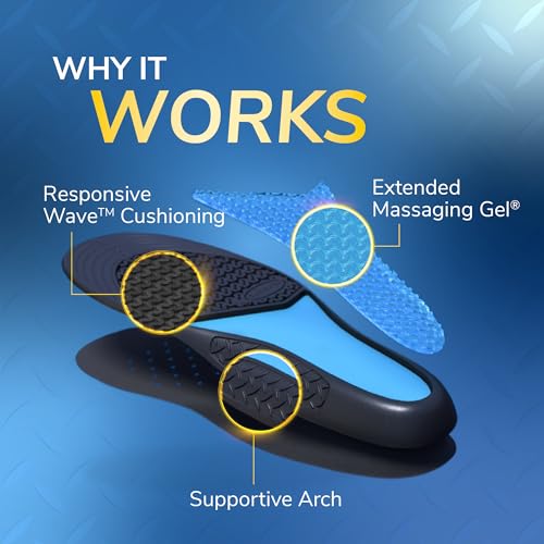 Image of Work All-Day Superior Comfort Insoles (with) Massaging Gel, Women, 1 Pair, Trim to Fit