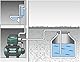 Metabo Hauswasserwerk HWWI 4500/25 Inox (600974000) Karton, Nennaufnahmeleistung: 1300 W, Max. Fördermenge: 4500 l/h, Max. Förderhöhe: 48 m