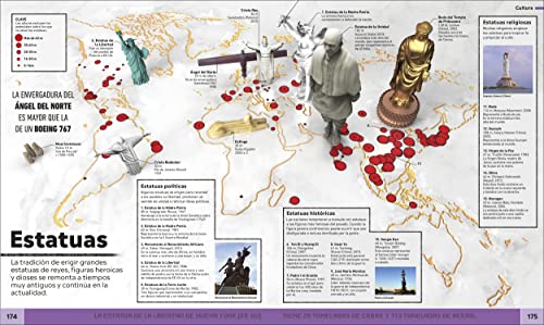 Atlas de Curiosidades (Where on Earth?): El Planeta Tierra Como Nunca Lo Habías Visto