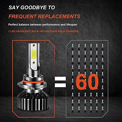 Fzpjjnb Fit For Ford Explorer (2011-2019) 9005/Hb3 Led Headlight Bulbs, 20000Lm Super Bright Led Conversion Kit 9005 High Beam Halogen Replacements, Plug And Play, Pack Of 2 #TOP2