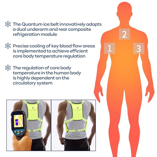 Cooling Vest for Men: Made from Aviation-Grade Temperature - Controlled Material Summer Essentials Suitable for Garden, Outdoor, Travel, Sports，Fishing4