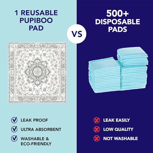 Image of PUPIBOO Washable Pee Pads for Dogs and Cats - Super Absorbent Reusable Puppy Training Pads - 100% Waterproof, Leak-Proof & Non-Slip Whelping Pads for Pet Housebreaking
