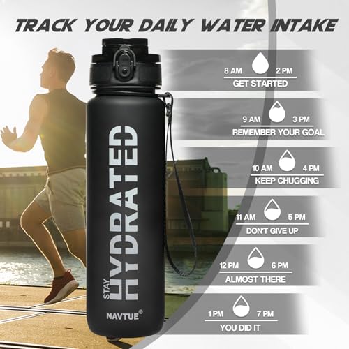 Image of Water Bottle 32 oz Motivational Time Marker Tritan Bottle