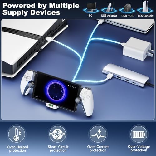 Charging Stand for PS Portal Remote Player, 2.5H Fast Charge Dock Station - 2