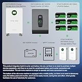 DATOUBOSS B0GH6NG4L2 lato 4