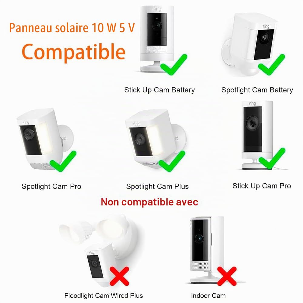 Chargeur de panneau solaire 10W/5V avec deux connecteurs DC3,5x1,35 et USB-C, câble de charge de 3 m, IP65, compatible avec Ring Spotlight Cam Plus/Pro, batterie à came de 2ème/3e Generation