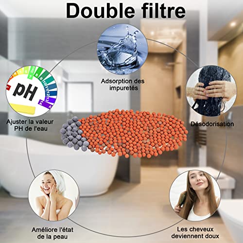 Rovtop Douchette de Douche LED, Douchette douche salle de bain Douchette à main 7 Couleurs LED Pommeau de douche Haute Pression Economie d'Eau Pulvérisateur et double filtre anti chlore