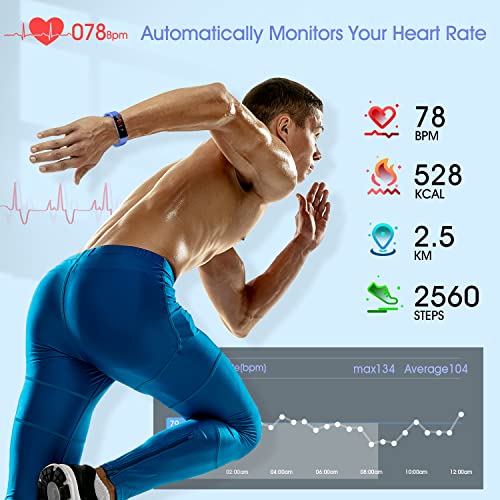 HOFIT Fitness Tracker, Orologio Braccialetto Activity Tracker