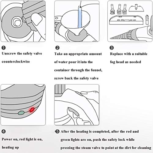 LTLWSH Vaporeta de Limpieza de Mano Portátil Multiusos Vaporizador Limpiador a Vapor con 9 Accesorios para Quitar Manchas en Tapicería de Coche, Hogar, Cocinas, Alfombras, Cristales, Sofá,Verde - imagen 6