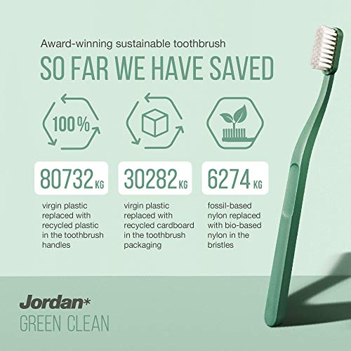 Jordan* ® | Green Clean Manual Toothbrush | Award Winning Sustainable Toothbrush Made from Recycled Materials | Eco-Friendly | Scandinavian Design | Soft Bristle Toothbrush | Mixed Colour | 4 Units - Thumbnail 4