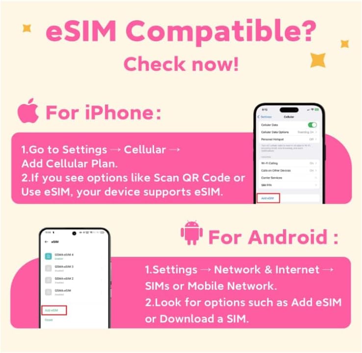 Australia Travel eSIM Card – 7 Day 5GB prepaid Data Plan | 4G LTE high-Speed Data + Unlimited Low-Speed Data | Hotspot Supported | No Contract & no SIM Card Required (7 Day 20GB)