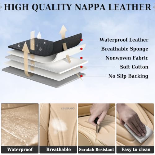 Image of Coverado Car Seat Covers Front Seats, 2 Piece Car Seat Protector with Lumbar Support & Removable Headrest, Breathable Leather Seat Cushion Universal Fit for Truck Automotive Vehicles Beige