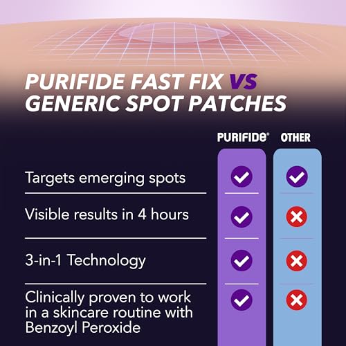 Purifide by Acnecide Power Pimple Patches, 36 Invisible Spot Patches with Salicylic Acid, Spot Treatment for All Skin Types - Image 4