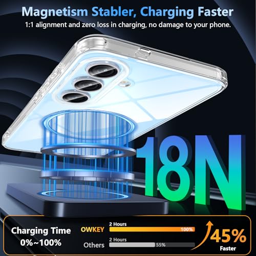 Image of OWKEY for Samsung Galaxy S25 FE Case 6.7'', Magnetic Galaxy S25 FE Case for Magsafe with Tempered Screen Protector [Shockproof Military] Translucent Matte Bumper Phone Cover Samsung S25 FE 5G, Clear