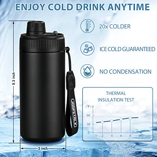 Can Cooler With Spout Lid 3-In-1Insulated Double Wall Vacuum Stainless Steel Beer Can Holder For All 12 Oz Slim Can,Regular Can & Drinks Keeps Beverage Cold #TOP3