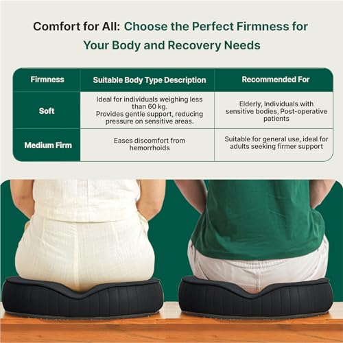 Image of The White Willow Donut Pillow - Medium Firm HR Memory Foam Coccyx Seat Cushion for Tailbone, Hemorrhoid & Piles Pain Relief - Car & Office Chair - Above 60KG - Classic Black