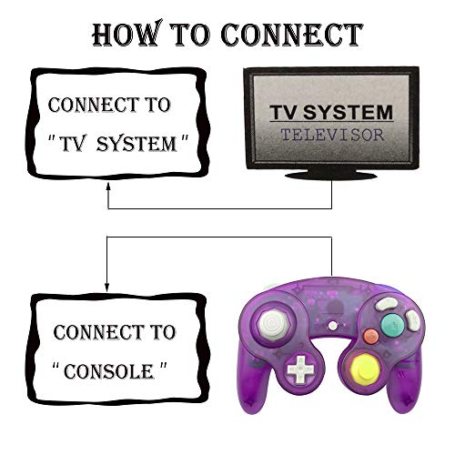 Image of Reiso Gamecube Controller, 2 Pack NGC Classic Wired Controller for Wii Game cube Console (Clear Purple and Green)
