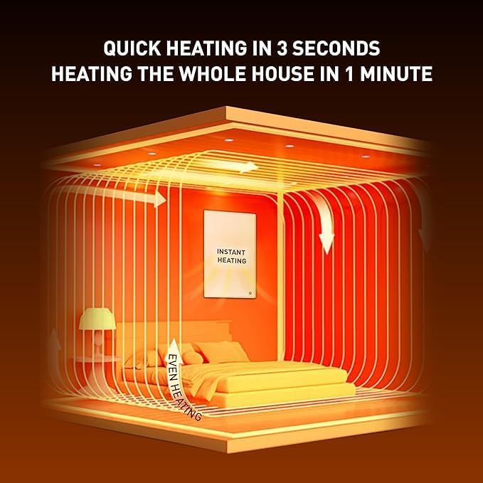 Illustration of a room being heated quickly by an infrared panel, with text 'QUICK HEATING IN 3 SECONDS HEATING THE WHOLE HOUSE IN 1 MINUTE'