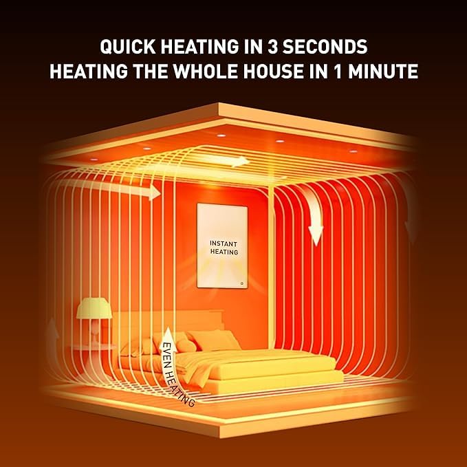 Hocosyme Infrared heater with thermostat 600 watts, infrared wall heating up to 120°C for a room of 5 to 15㎡ - 1-3 minutes to reach the desired temperature - TÜV