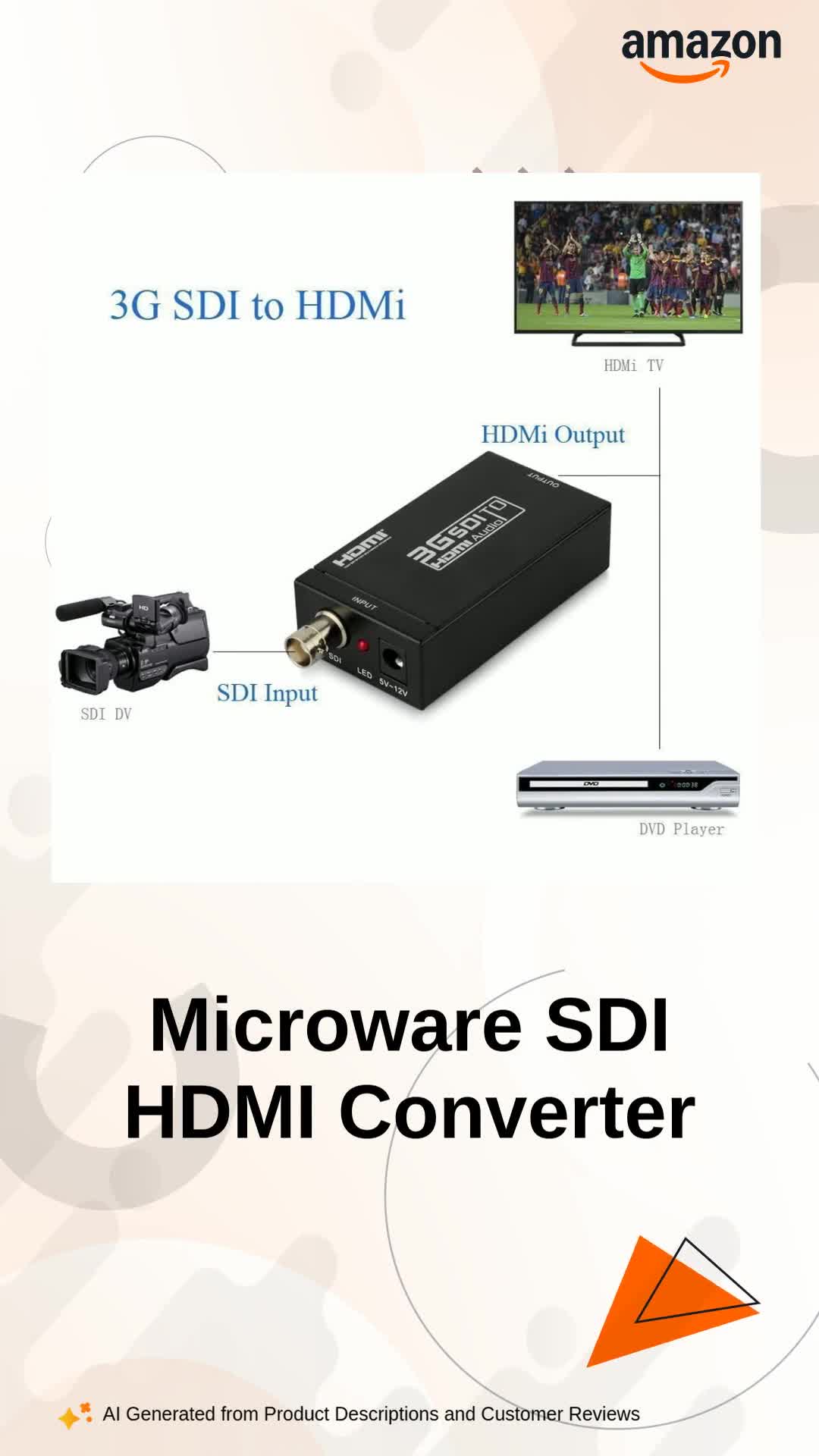 Microware SDI to HDMI Converter Adapter Mini 3G HD Sdi Hdmi