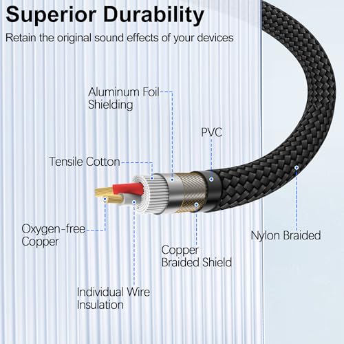 HOSONGIN XLR Female to 1/4 TS Male Cable, Mono Jack Mic Cord for Wireless Microphones, Braided, Ideal for Live Sound, Studio Recording, Karaoke, PA Systems, 6FT - Thumbnail 3
