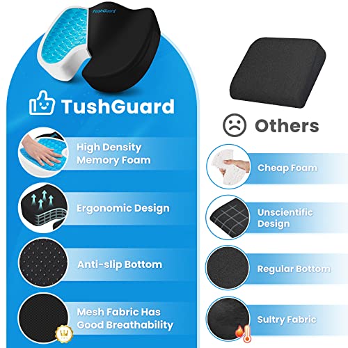 Tushguard Seat Cushion, Office Chair Cushions, Car Seat Cushion, Non-Slip Sciatica & Back Coccyx Tailbone Pain Relief Chair Pad, Memory Foam Butt Pillow For Computer Desk, Wheelchair, Driving #TOP5