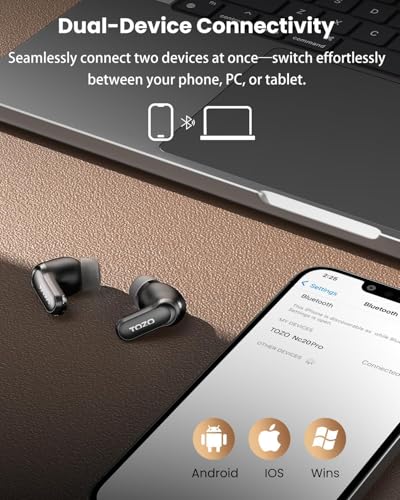 Image of TOZO NC20 Pro Active Noise Cancelling Wireless Earbuds with Smart Touch Screen, LDAC Hi-Res Audio, Stereo Bass, 6 Mics AI Call Ear Buds, 80H Playtime, IPX8 Waterproof, 32 EQ via App, Wireless Charging