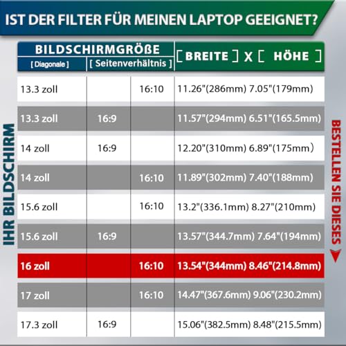 STARY Laptop Sichtschutzfilter 16 Zoll 16:10 Seitenverhältnis Sichtschutzfolie, Anti-Blaulicht, Anti-Glare, abnehmbare Blickschutzfilter für Hp/Dell/Acer/Lenovo/ThinkPad/Asus