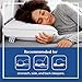 Sealy Essentials Pillow, Standard, White 2 Count
