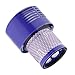 Produktbild Bedler Staubsauger-Ersatzfilter Post-Filter HEPA-Motorfilter für Dyson V10-Serie Stabstaubsauger Handheld-Rückfilter Ersetzen Sie den Teil-Rückfilter für Dyson Post Filter für Dyson V10