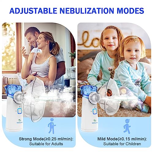 Meowyn Ultrasonic Mesh Nebulizer, Usb-C Rechargeable Nebulizer Machine For Adults And Kids, Super Quiet Portable Nebulizer For Kids, Efficient Atomization, Less Residues, Adjustable Working Mode #TOP5