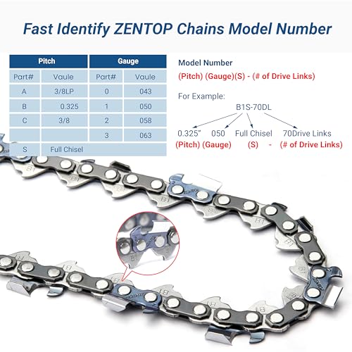 Image of 18 Inch Chainsaw Chain, .325 inch Pitch .050 inch Gauge 72 Drive Links, Germany Steel Anti-Kickback Replacement for Husqvarna 440, 445, 450, Echo CS-400, CS-450, 3-Pack