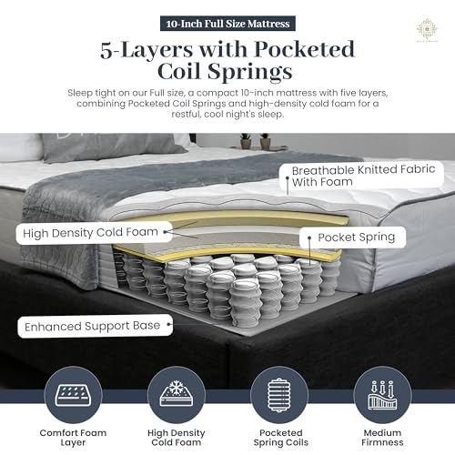 Full Size Mattress - 10 Inch Cool Memory Foam & Spring Hybrid Mattress with Breathable Cover - Comfort Tight Top - Rolled in a Box - Oliver & Smith