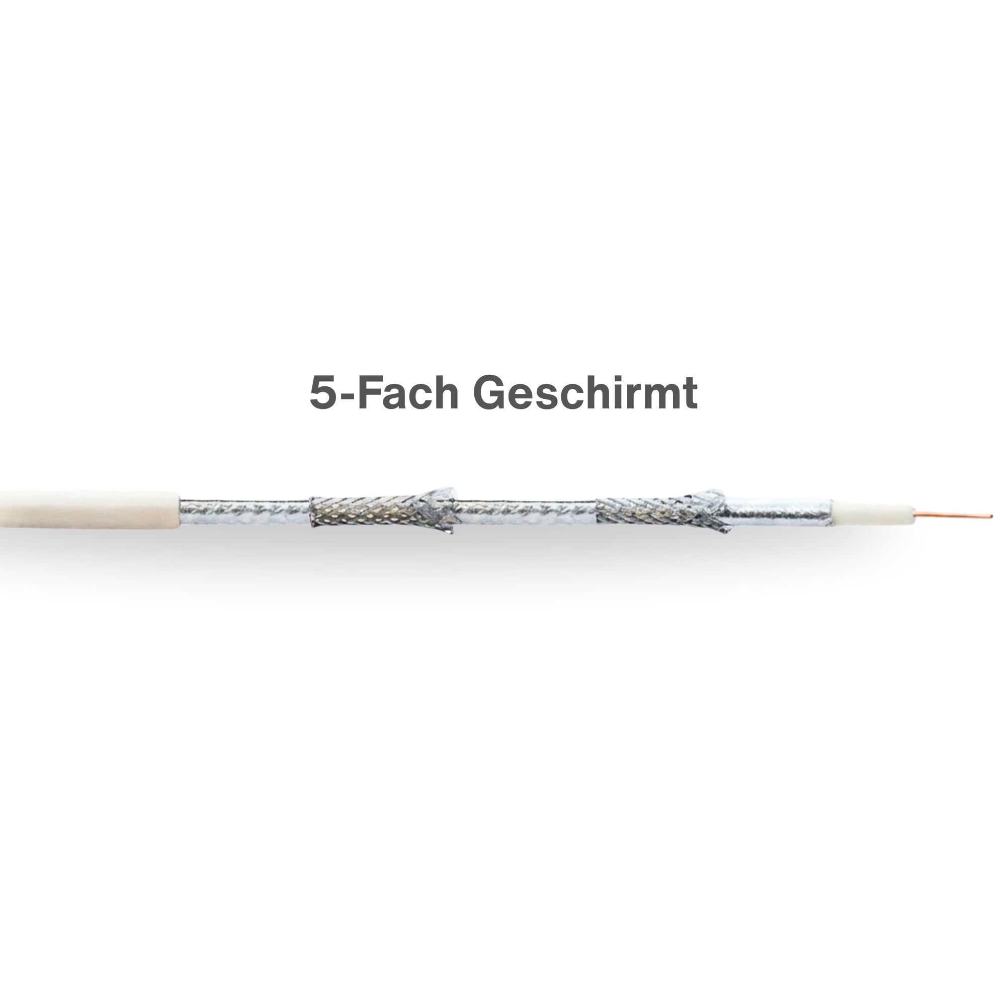 Premium X Cavo coassiale PROFI PRO 135 dB schermato a 5 vie, rame puro 25 metri Cavo antenna SAT 25m 135dB + 10x F-Plug 8,00mm a colori "GOLD" GRATUITO