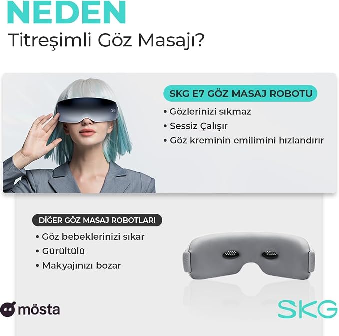 SKG E7 Göz Masaj Aleti, Isıtma ve Titreşim Fonksiyonlu, Şakak ve Göz Çevresi Masajı, Bluetooth Müzik Desteği, Taşınabilir Tasarım, 2.5 Saat Kullanım – Resmi Distribütör Garantili