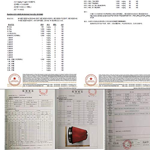 Reviews for MooSun 4" inches Performance Cold Air Intake Kit with