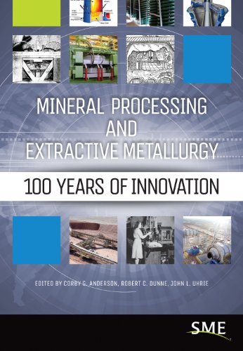 Mineral Processing and Extractive Metallurgy: 100 Years of Innovation