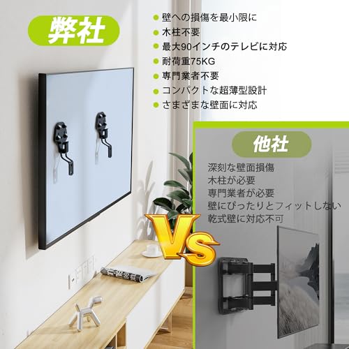 FORGING MOUNT テレビ壁掛け金具 間柱不要 穴開け不要 乾式壁用テレビマウント 26～90インチのテレビやモニタの壁掛けブラケット 乾式壁/木の壁/コンクリート壁に対応 耐荷重75KG VESA規格900×600mmまで