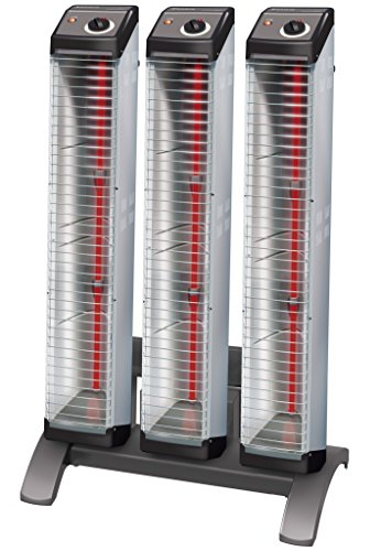 Amazon.co.jp: ダイキン工業 セラムヒート 三相200V トリプルタイプ