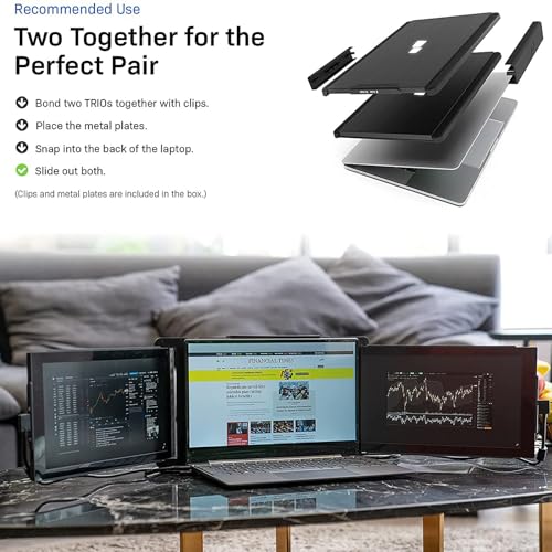 Image of Trio Portable 12.5 inch Full HD IPS Display for Laptops, Dual-Side Sliding, USB A /Type-C Plug and Play (1 x 12.5 Monitor)