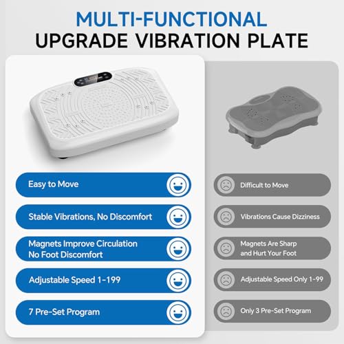 Vibration Plate Exercise Machine Weight Loss, Full Body Workout Vibration Plate Lymphatic Drainage, 199 Adjustable Speeds Power Shaping Vibrating Plate 450 Lbs Capacity Fitness Platform White
