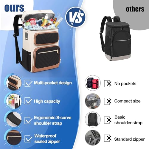Image of Backpack Cooler Insulated Leakproof, Soft Cooler for Outdoor Camping Hiking | 7.5x13x18in, leakproof liner, waterproof oxford, multi pockets, wine opener, for camping hiking picnic fishing